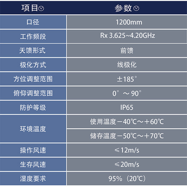 1760951449684539.jpg 1592820876577677.jpg